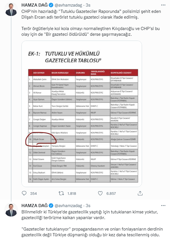 Polisevi saldırısının faillerinden PKK'lı Dilşah Ercan CHP'nin 'tutuklu gazeteciler' raporunda!